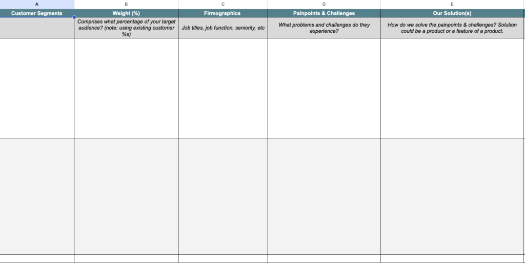 Customer Persona Worksheet